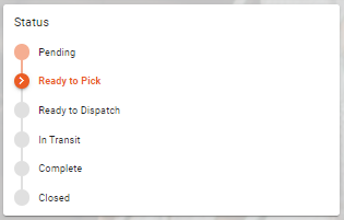 Ready to pick.png