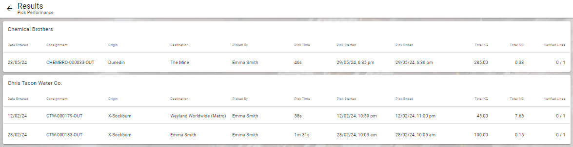 Pick Performance.png