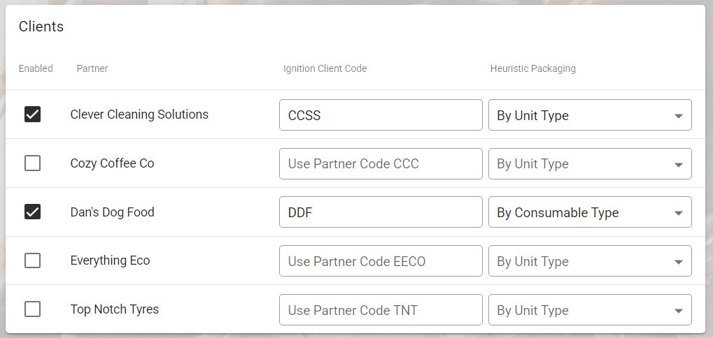 Integration, Ignition to Consignly, Clients card .jpg