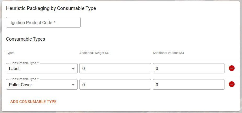 Integration, Ignition to Consignly, Hueristic Packaging by Consumable Type.jpg