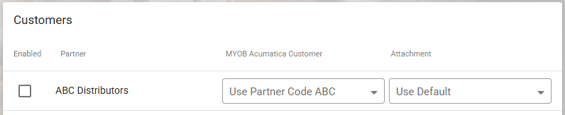 Integration, MYOB Acumatica, Customers.png