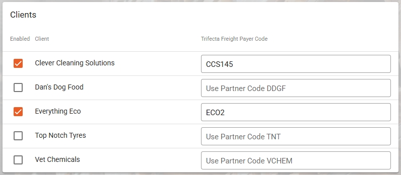 Trifecta, clients.jpeg