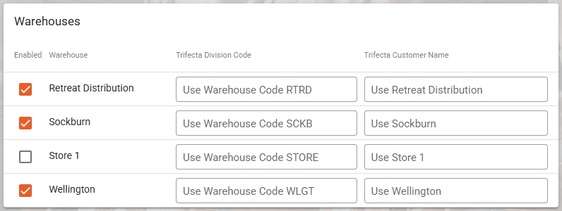 Trifecta, warehouses.jpeg
