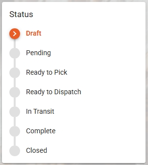 Outwards consignment status.jpeg