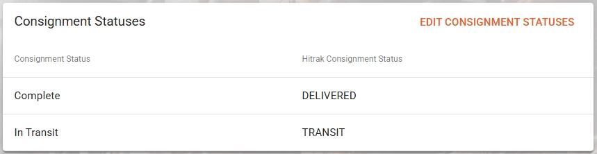 Hitrak consignment statuses.jpeg