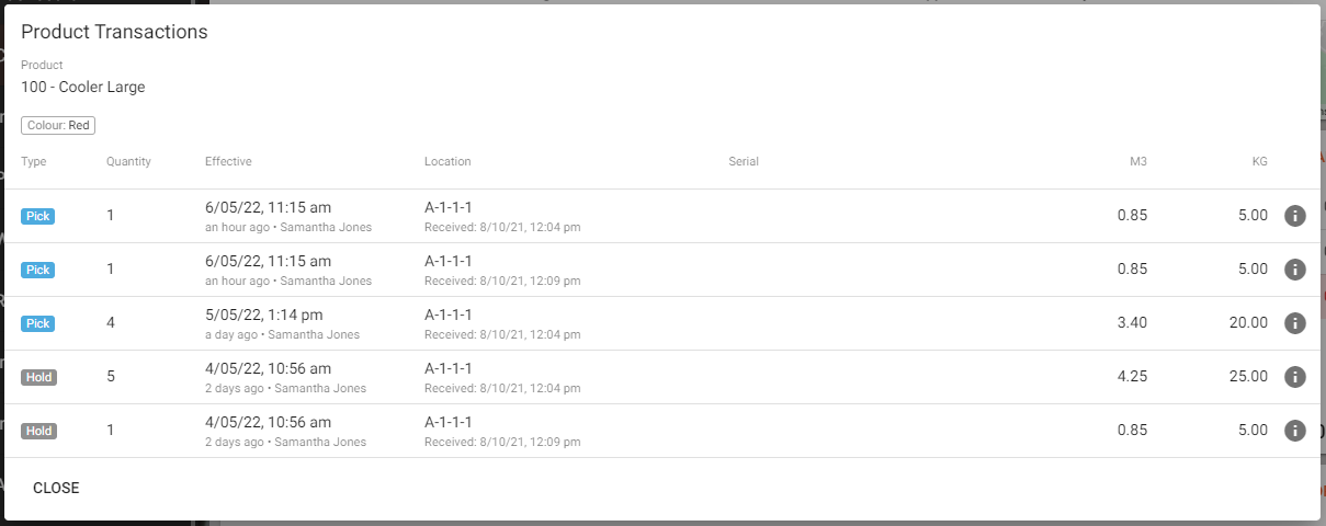 product-transactions.PNG